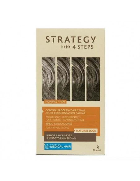 TINT STRATEGY REPIGMENTACION 4PASOS