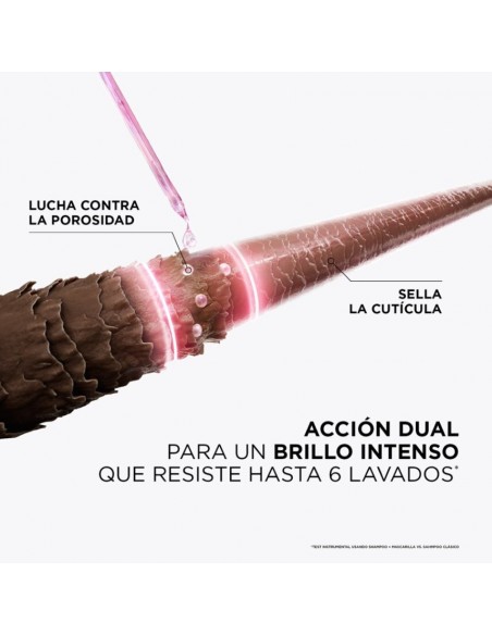 CREMA DE TRATAMIENTO ELVIVE SERUM GLYCOLIC GLOSS 100 CC