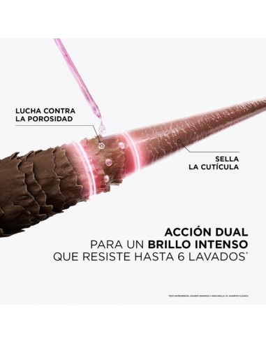 ACONDICIONADOR ELVIVE GLYCOLIC GLOSS 200 CC