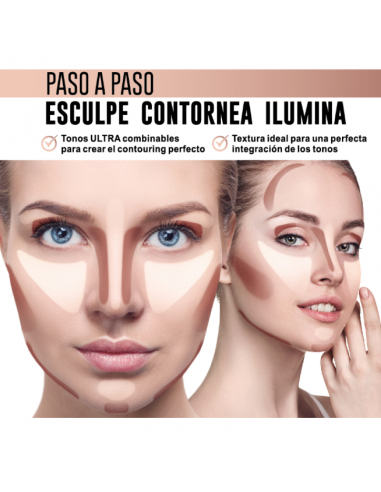 CORRECTOR IDI PALETA CONTOUR & CORRECT 4 TONOS  