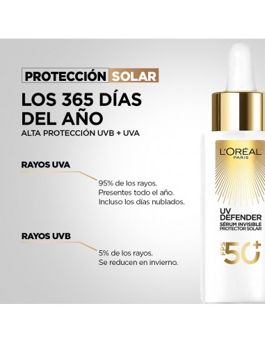 PROTECTOR SOLAR LOREAL SERUM INVISIBLE UV DEFENDER FPS50 30 CC
