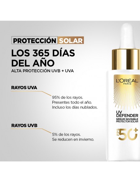 CREMA PARA ROSTRO LOREAL SERUM INVIIS.UV DEFENDER CON FPS50 30 cc