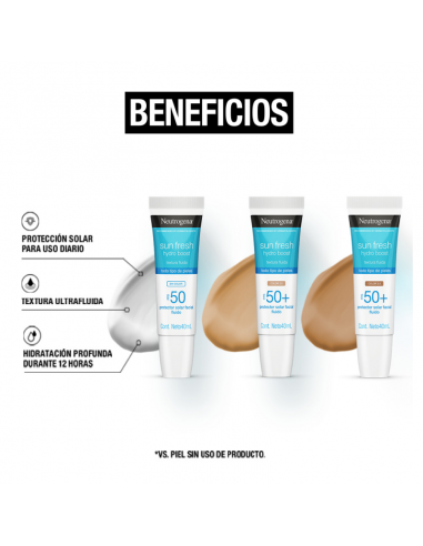 PROTECTOR SOLAR NEUTROGENA HIDRO BOOST SIN COLOR F50 40 CC