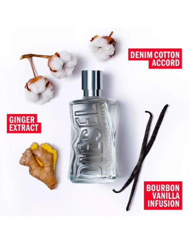 SET DE PERFUME DIESEL EDT 100CC+SHOWER GEL 75CC  