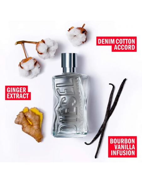 SET DE PERFUME DIESEL EDT 100CC+SHOWER GEL 75CC  
