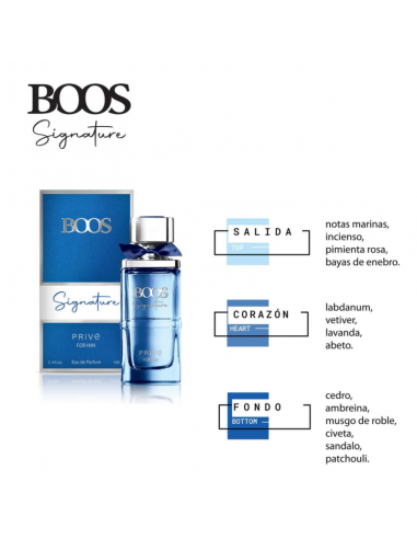 COLONIAS/PERFUMES/LOCIONES BOOS EDP SIGNATURE PRIVE 100 CC